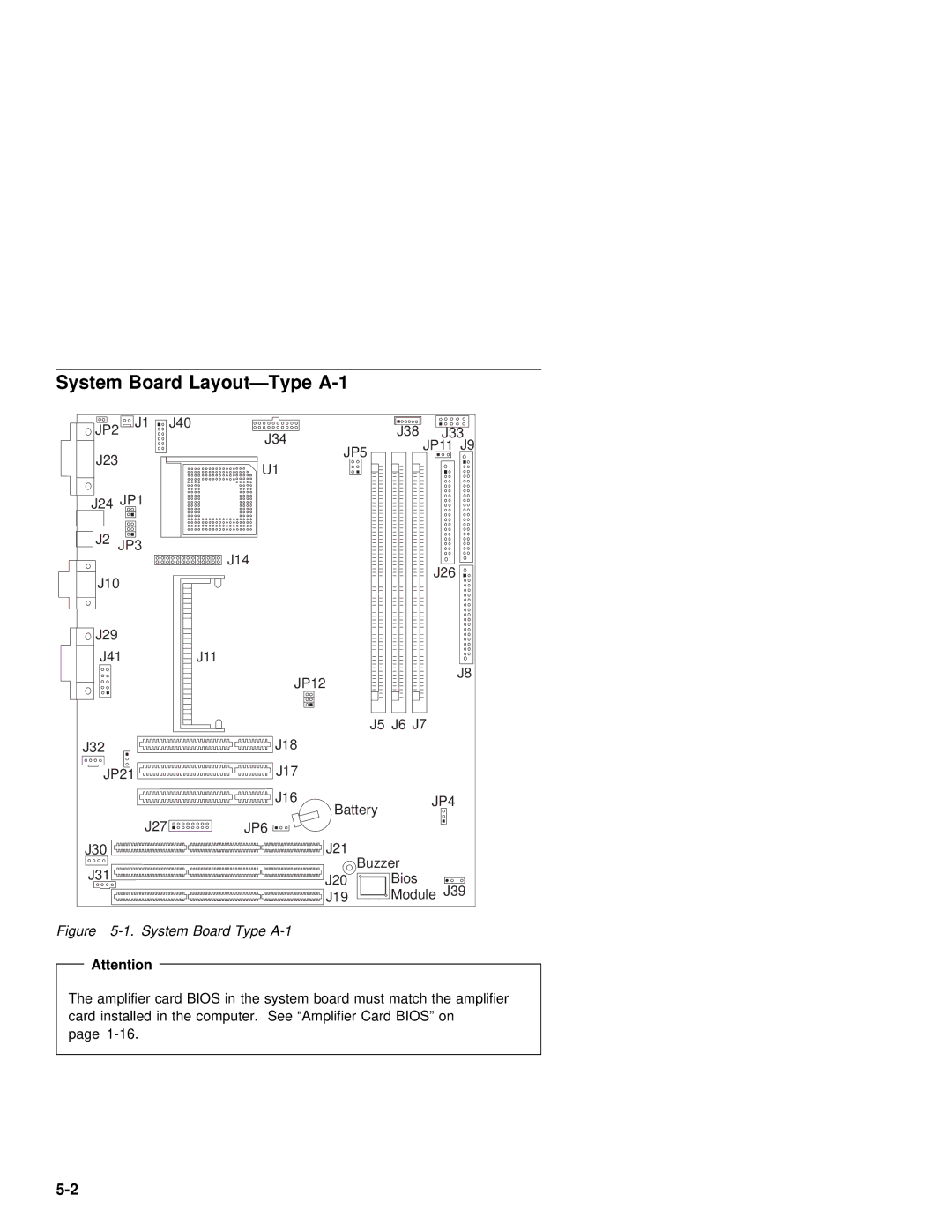 IBM 2142, 2140 manual System Board Layout-Type A-1, JP2, JP5, JP4, JP6 