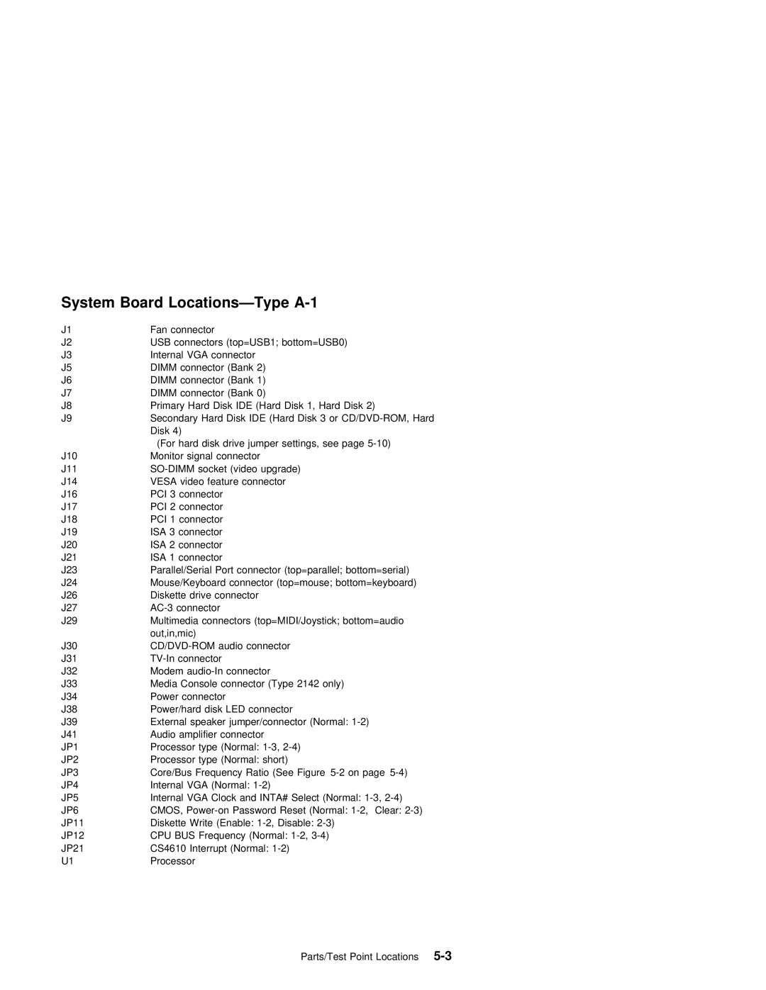 IBM 2140, 2142 manual System, Board Locations-Type 