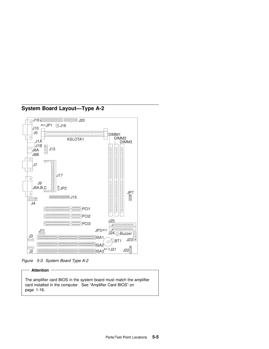 IBM 2140, 2142 manual JP1, DIMM1 J1A KSLOTA1 DIMM2 DIMM3 J1B, J8A, J6A,B,C, JP3, ISA1, BT1, ISA2, ISA3 