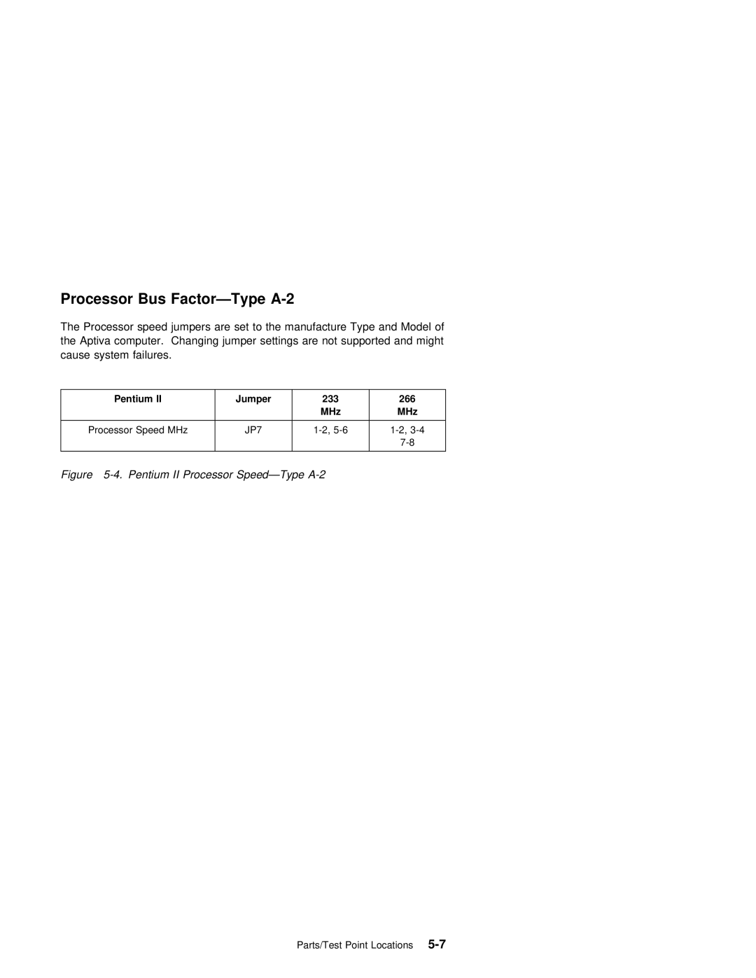 IBM 2140, 2142 manual Bus 