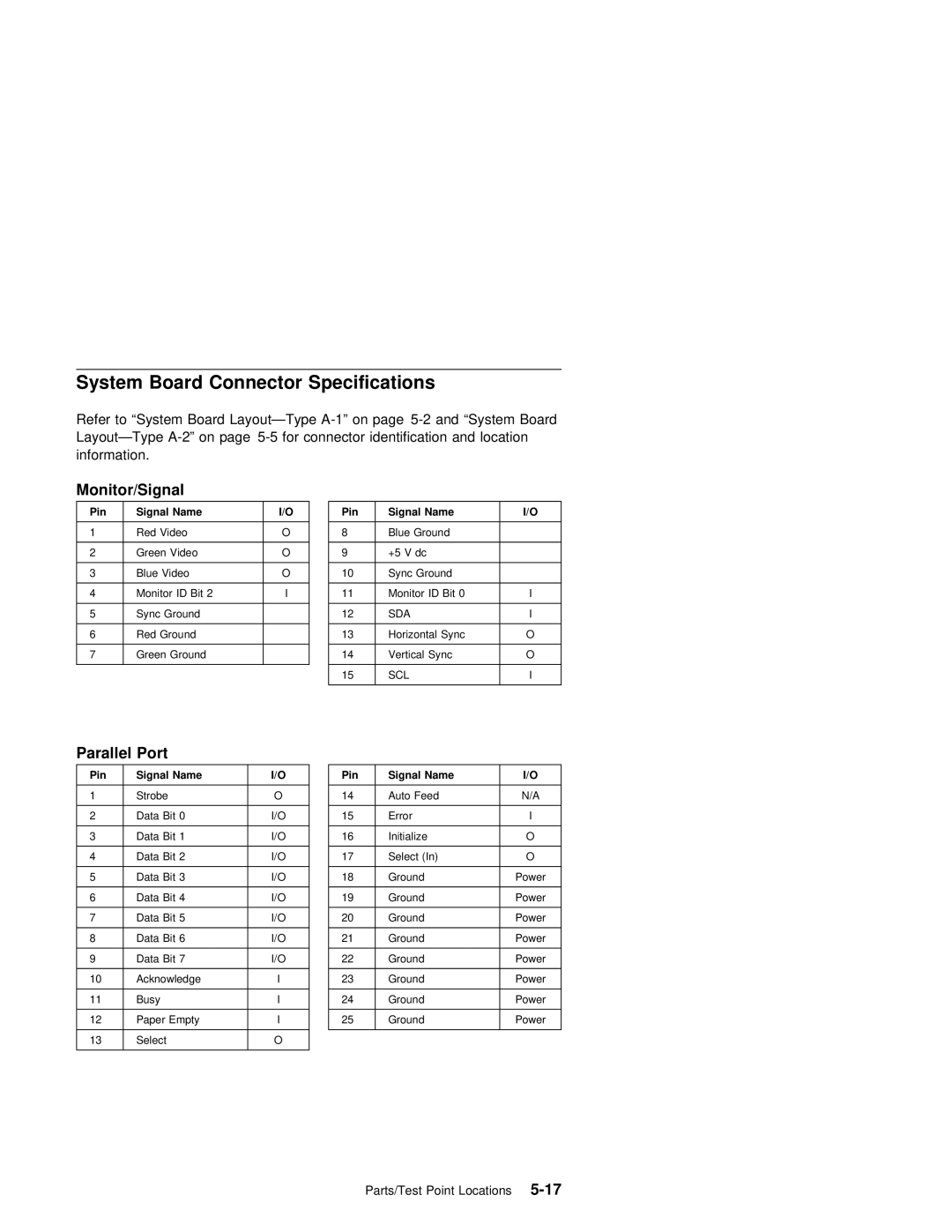 IBM 2140, 2142 manual System Board Connector Specifications, Monitor/Signal, Parallel Port 