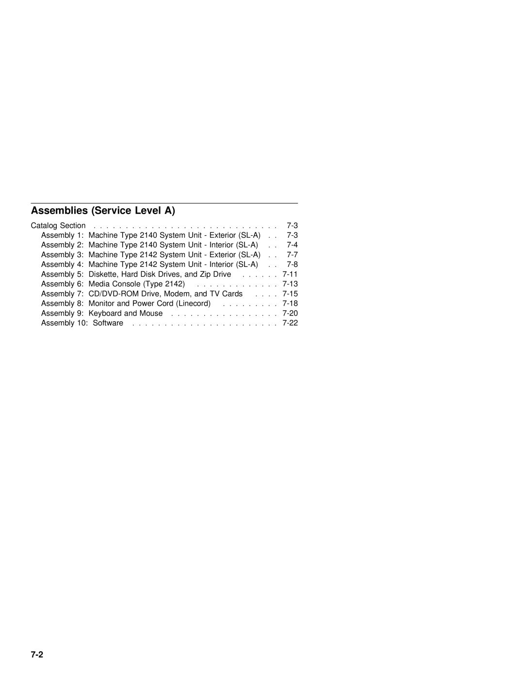 IBM 2142, 2140 manual Assemblies Service Level a, Cd/Dvd-Rom 