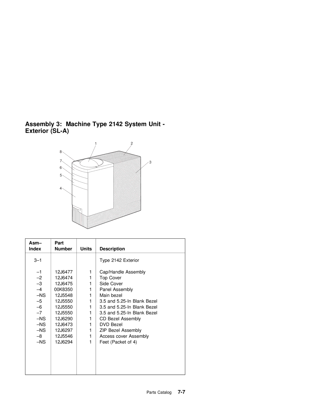 IBM 2140 manual Assembly 3 Machine Type 2142 System Unit Exterior SL-A, Description 