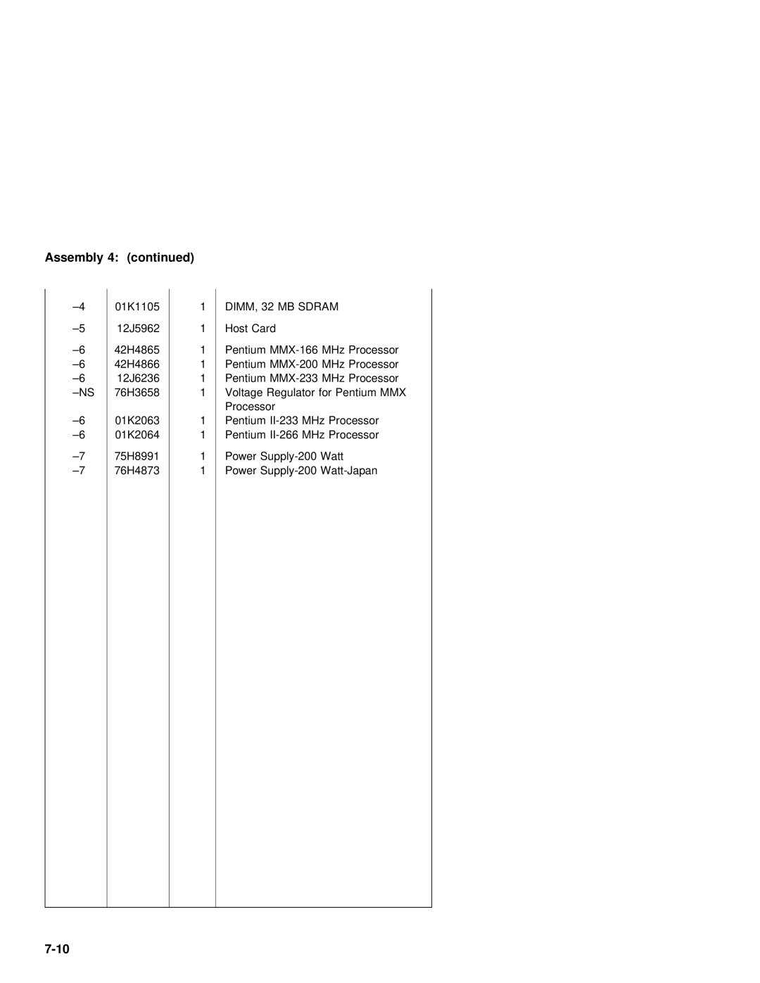 IBM 2142, 2140 manual 12J5962 