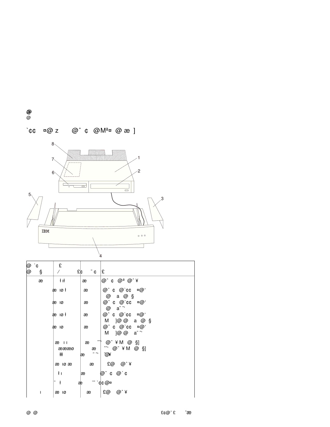 IBM 2140, 2142 manual Assembly 6 Media Console Type 