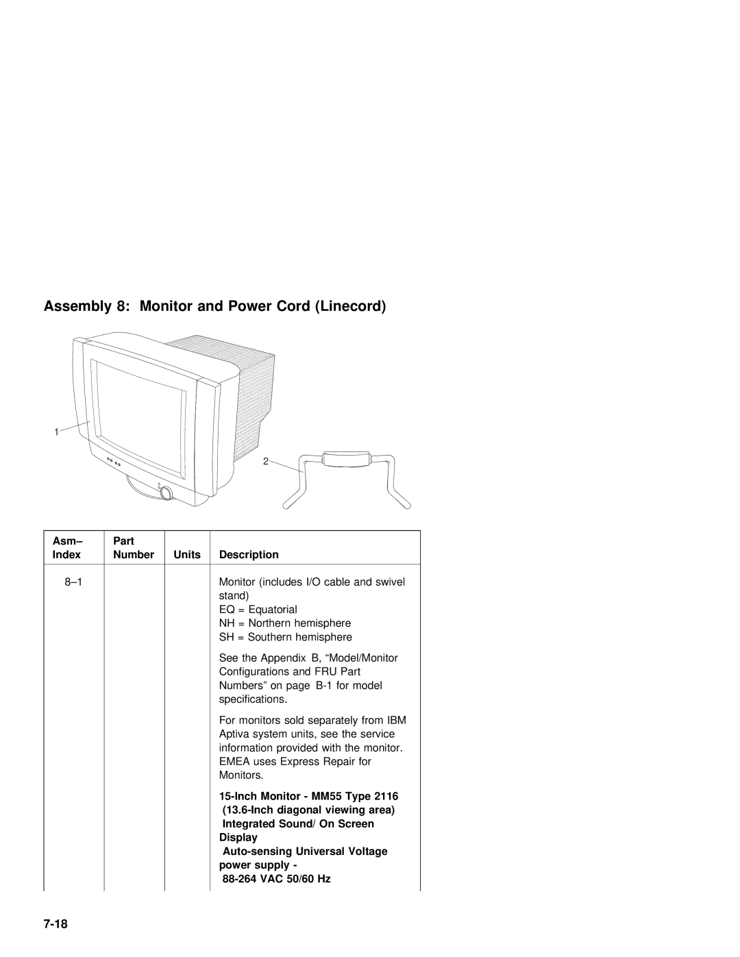 IBM 2142, 2140 manual Assembly 8 Monitor and Power Cord Linecord, Inch Monitor MM55 Type 