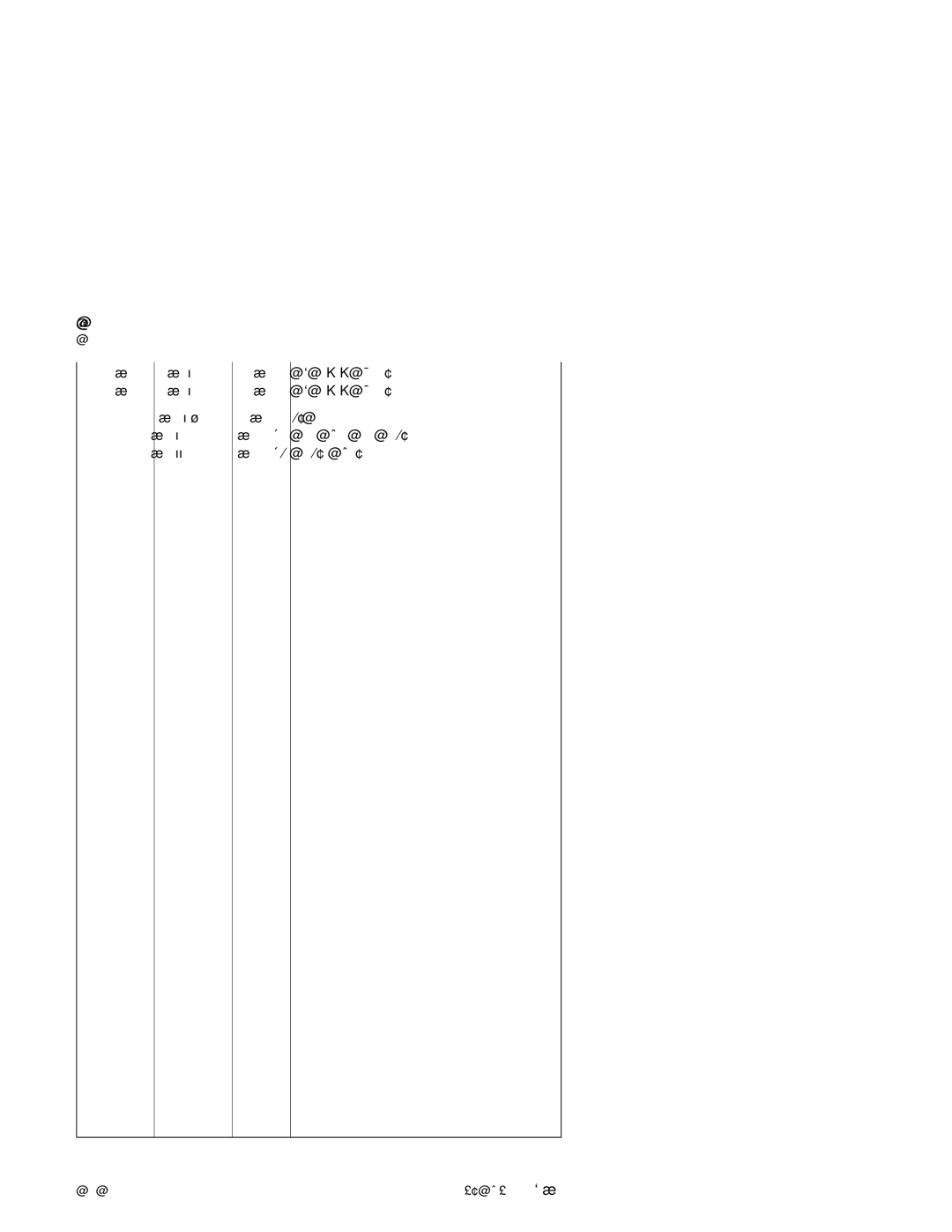 IBM 2140, 2142 manual 12J5642 English 12J5607 