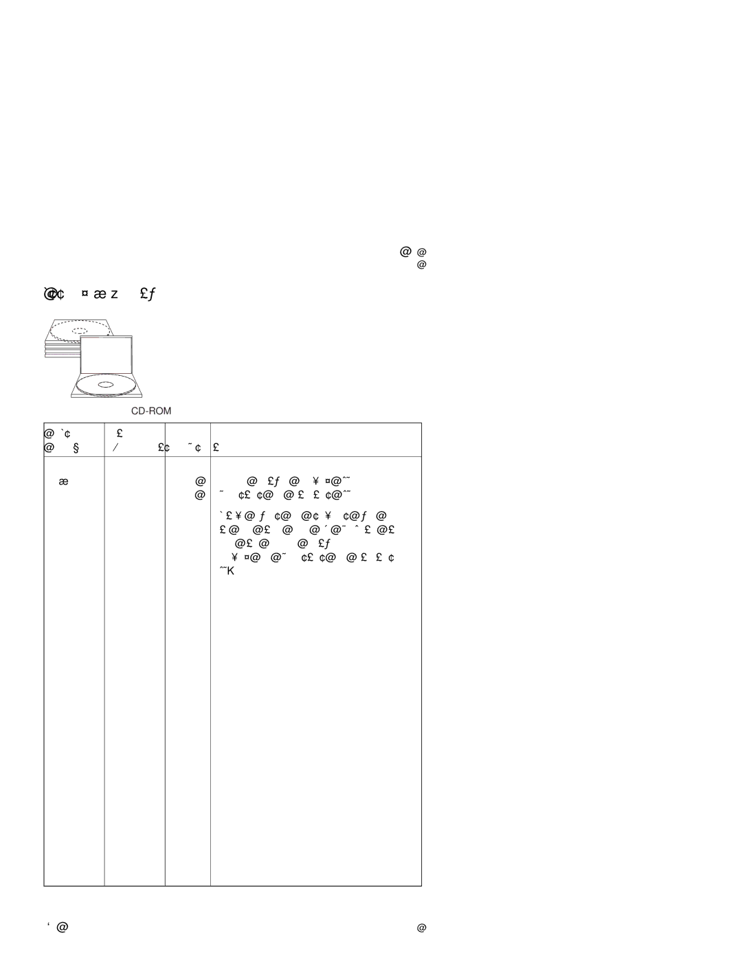 IBM 2142, 2140 manual Assembly 10 Software, Utilities 