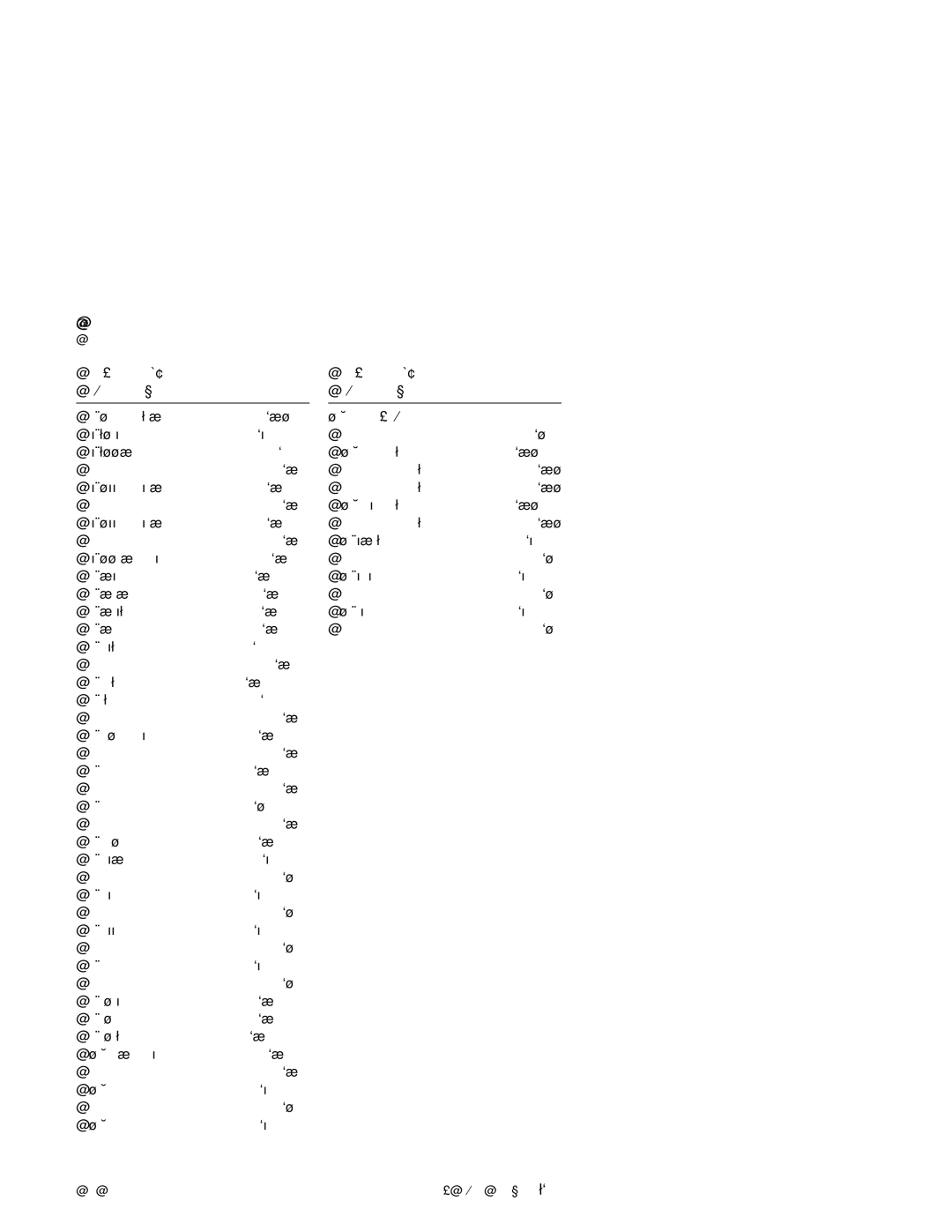 IBM 2140, 2142 manual Part Asm Number Index 