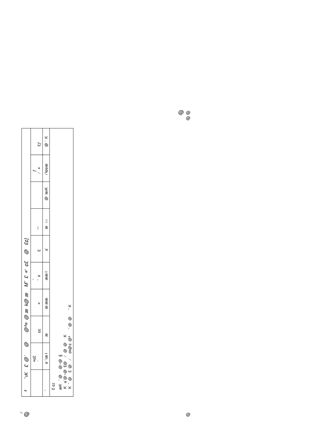 IBM manual Latin America Machine Type 2140 2142 Factory-Installed Parts 