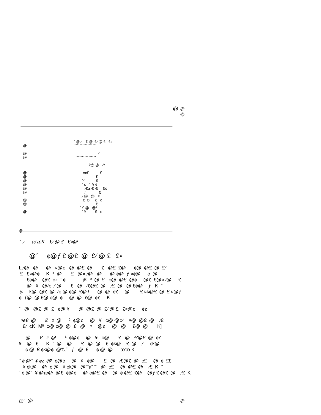 IBM 2142, 2140 manual Utility, Setup 