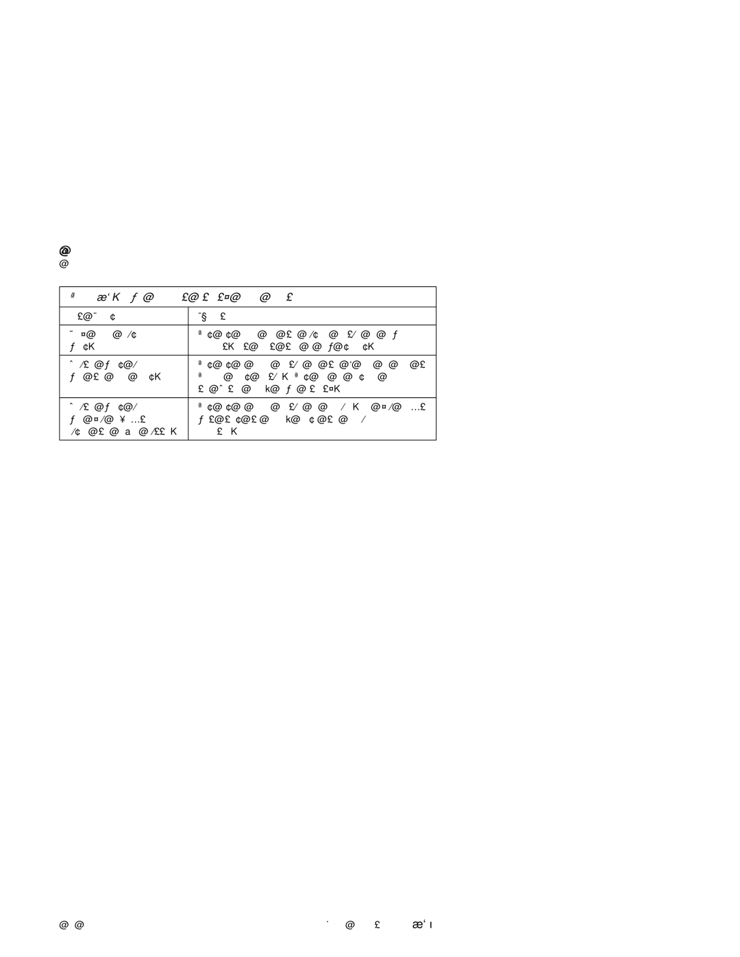 IBM 2140, 2142 manual Power Management Utility Normal Operation 