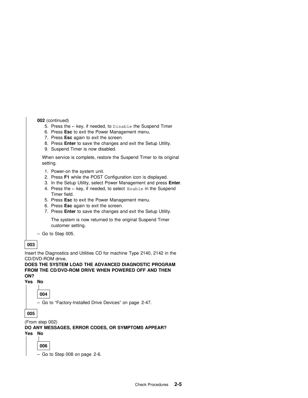 IBM 2140, 2142 manual On?, Do ANY MESSAGES, Error CODES, or Symptoms APPEAR? 