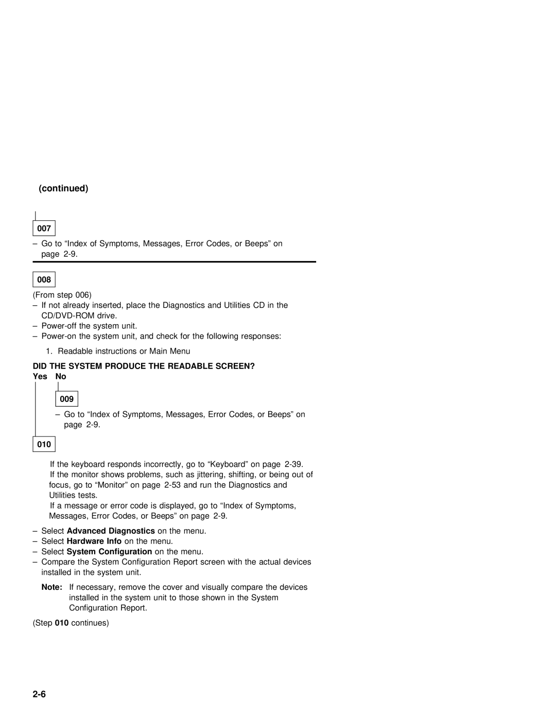 IBM 2142, 2140 manual 007, Did the System Produce the Readable SCREEN?, Yes No 009, 010, Info 