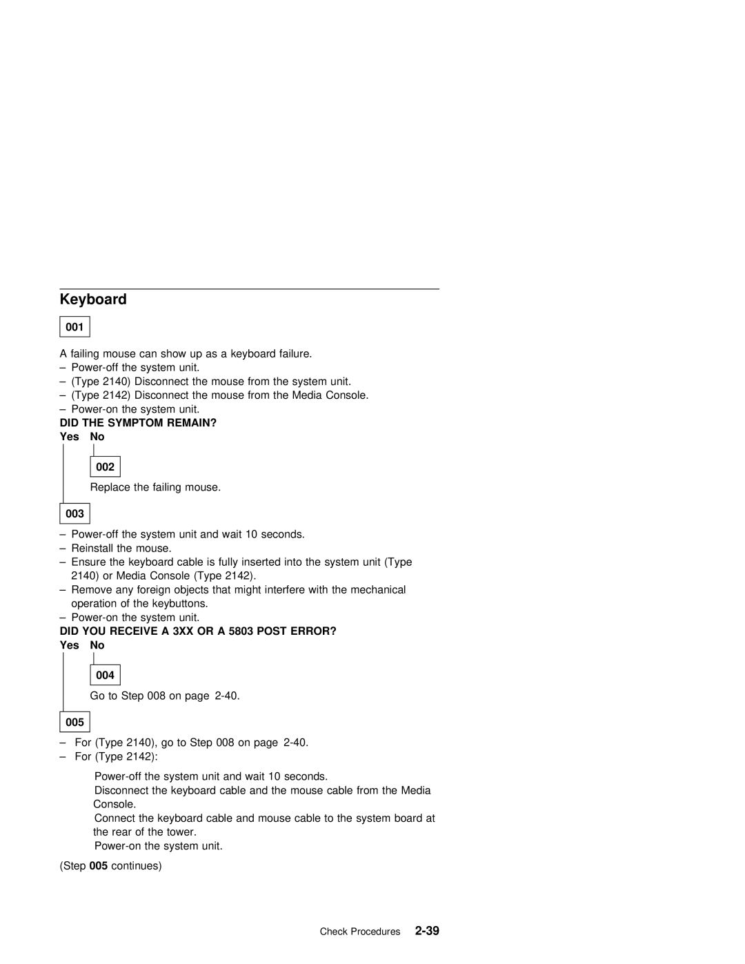 IBM 2140, 2142 manual Keyboard, Did the Symptom REMAIN?, Yes No, Or a 