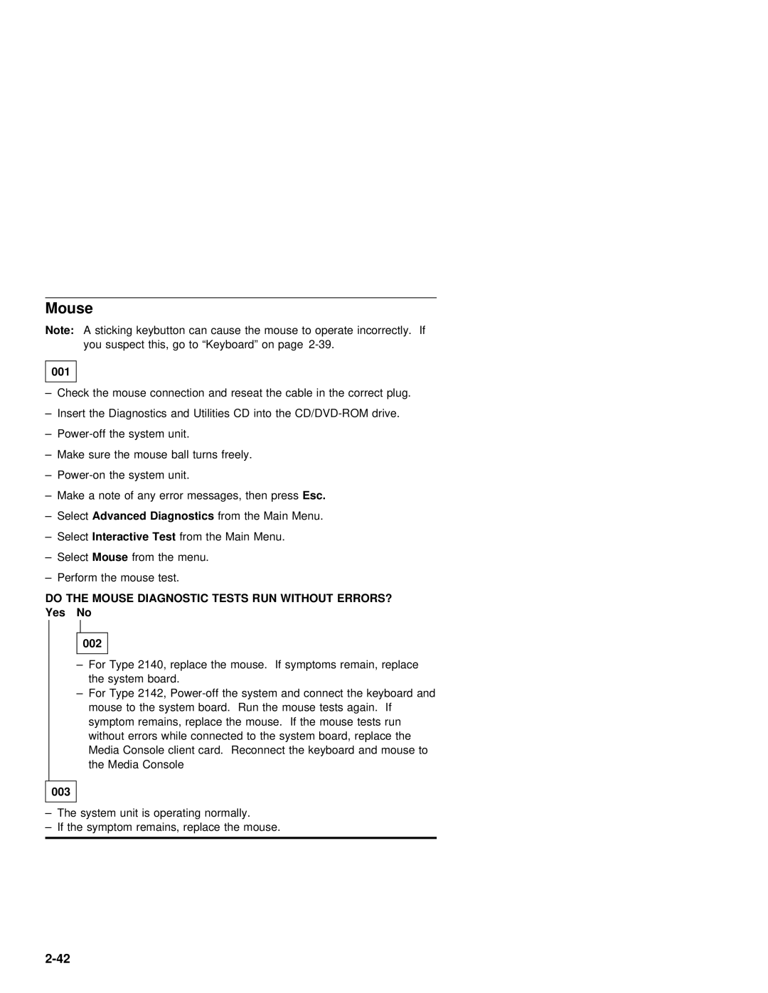 IBM 2142, 2140 manual Mouse, 001 