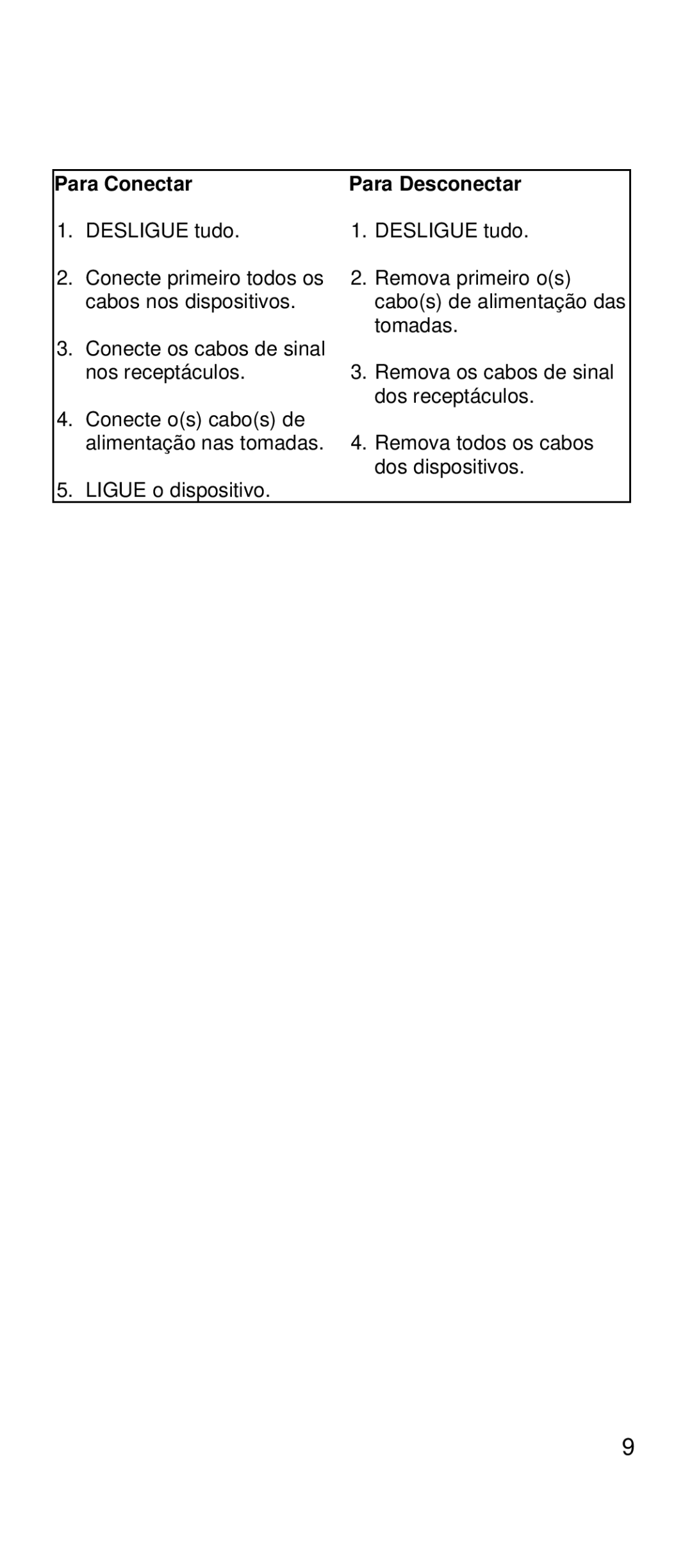 IBM 2169 manual Para Conectar Para Desconectar 