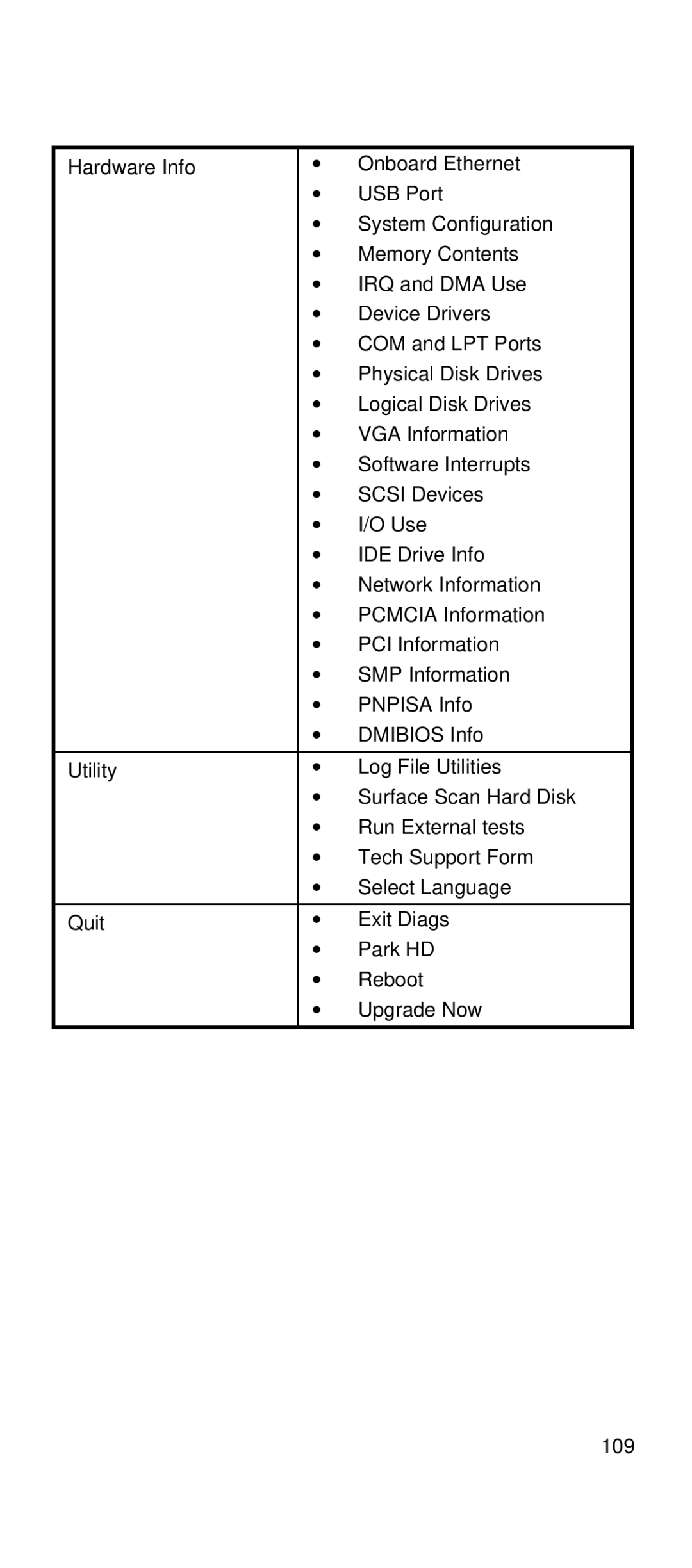 IBM 2169 manual 