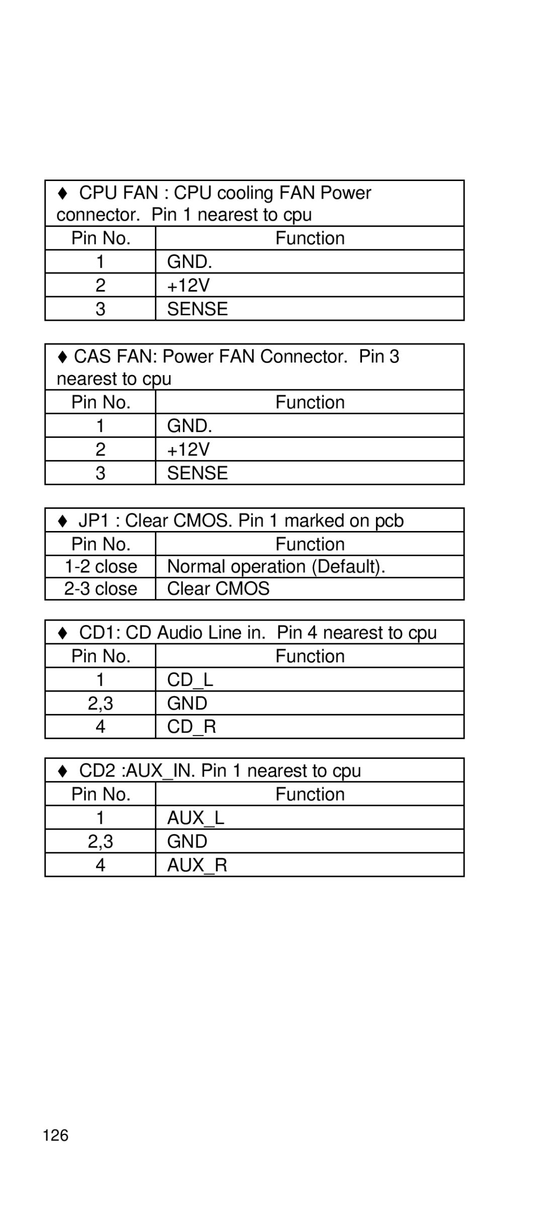 IBM 2169 manual Sense 