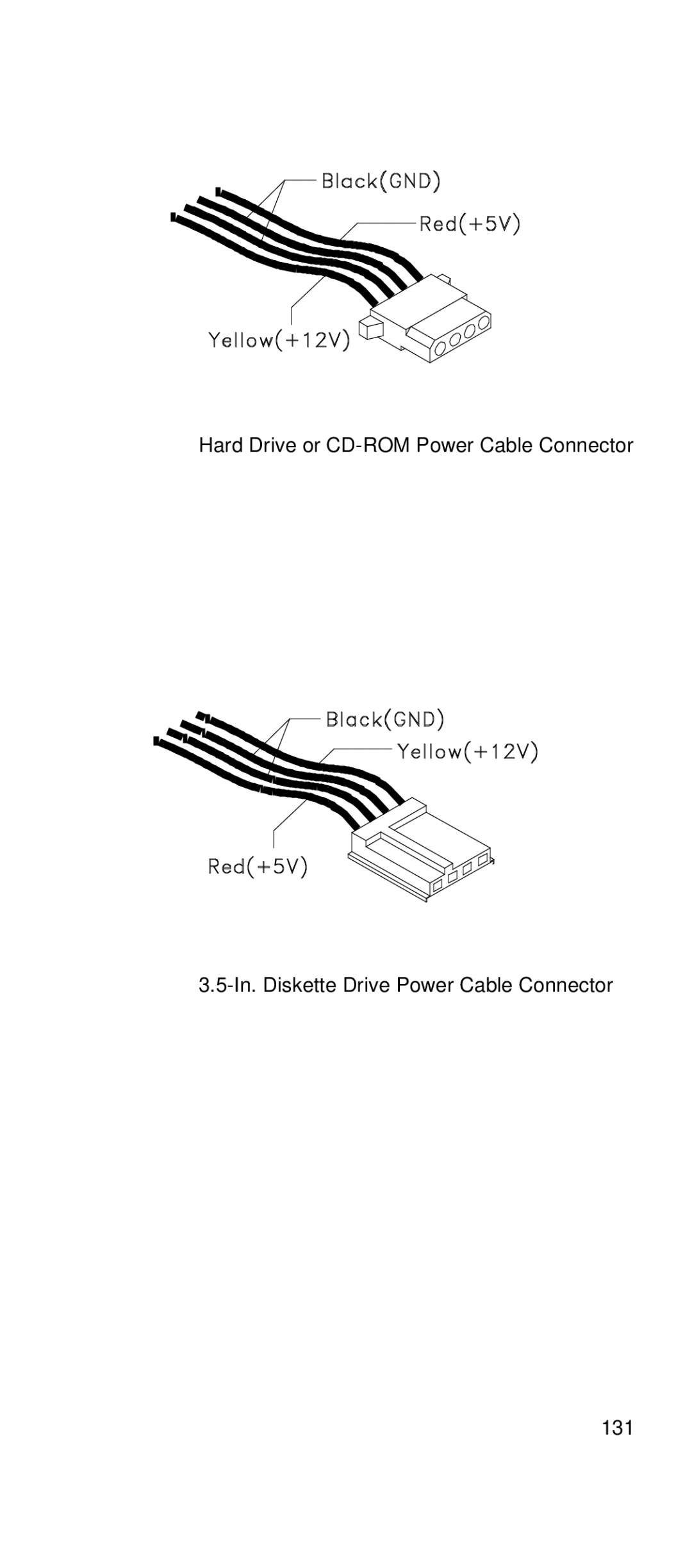 IBM 2169 manual 