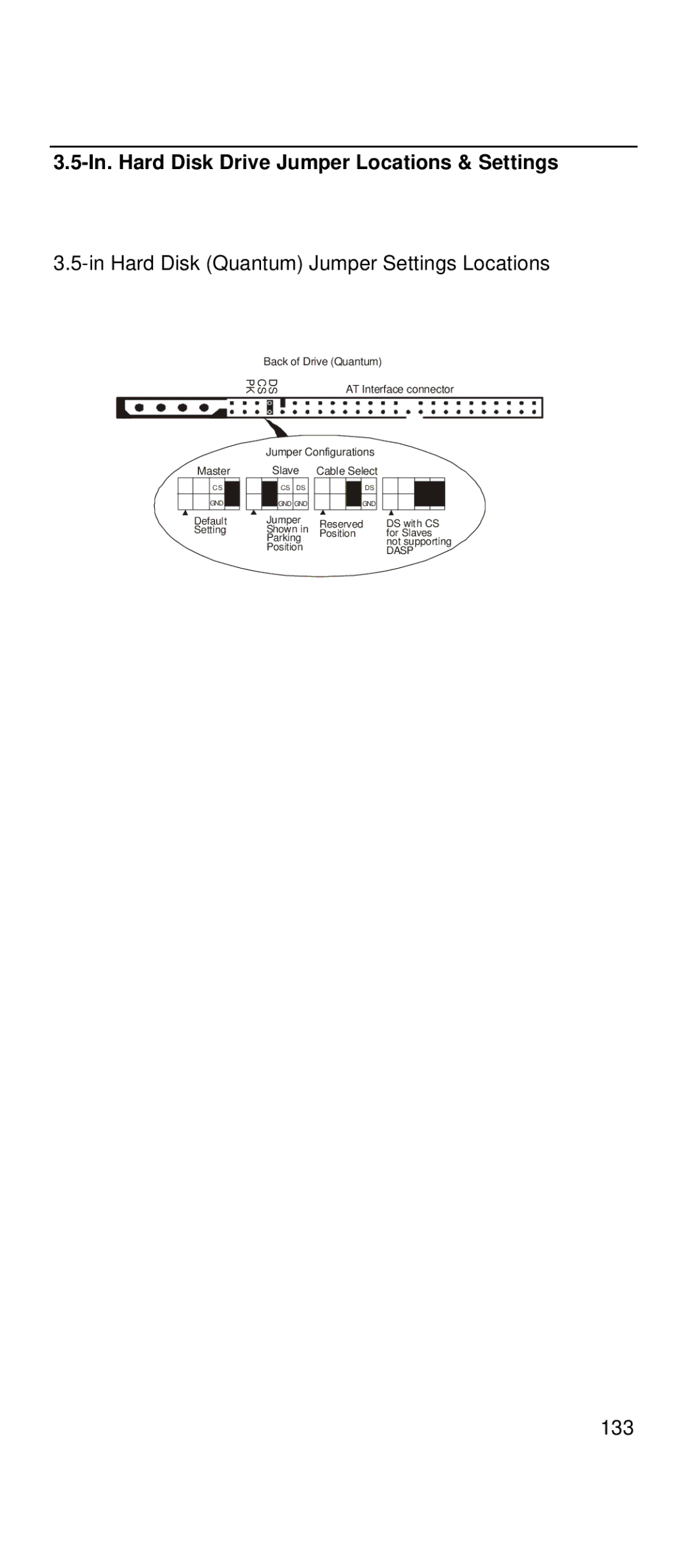 IBM 2169 manual In. Hard Disk Drive Jumper Locations & Settings, Hard Disk Quantum Jumper Settings Locations 