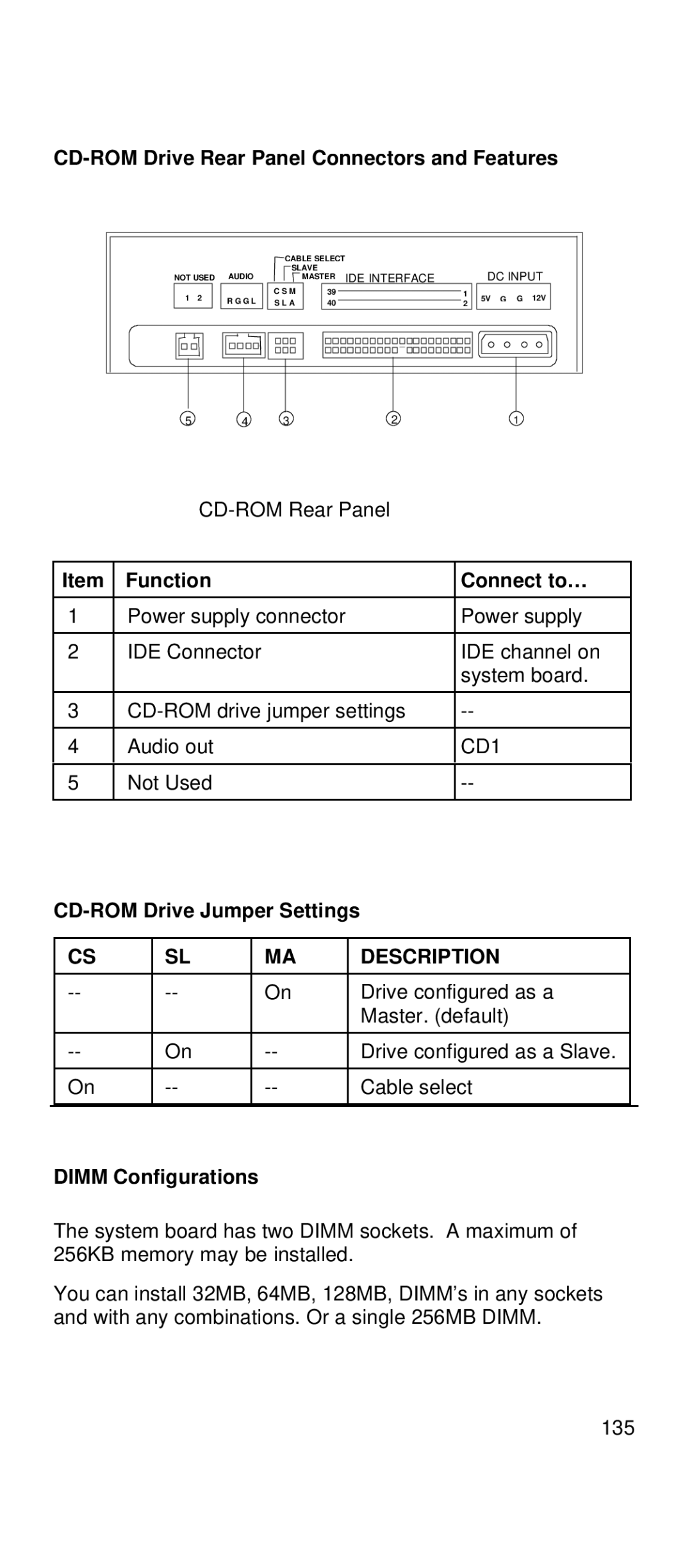 IBM 2169 manual CD-ROM Drive Rear Panel Connectors and Features, Function Connect to…, CD-ROM Drive Jumper Settings 