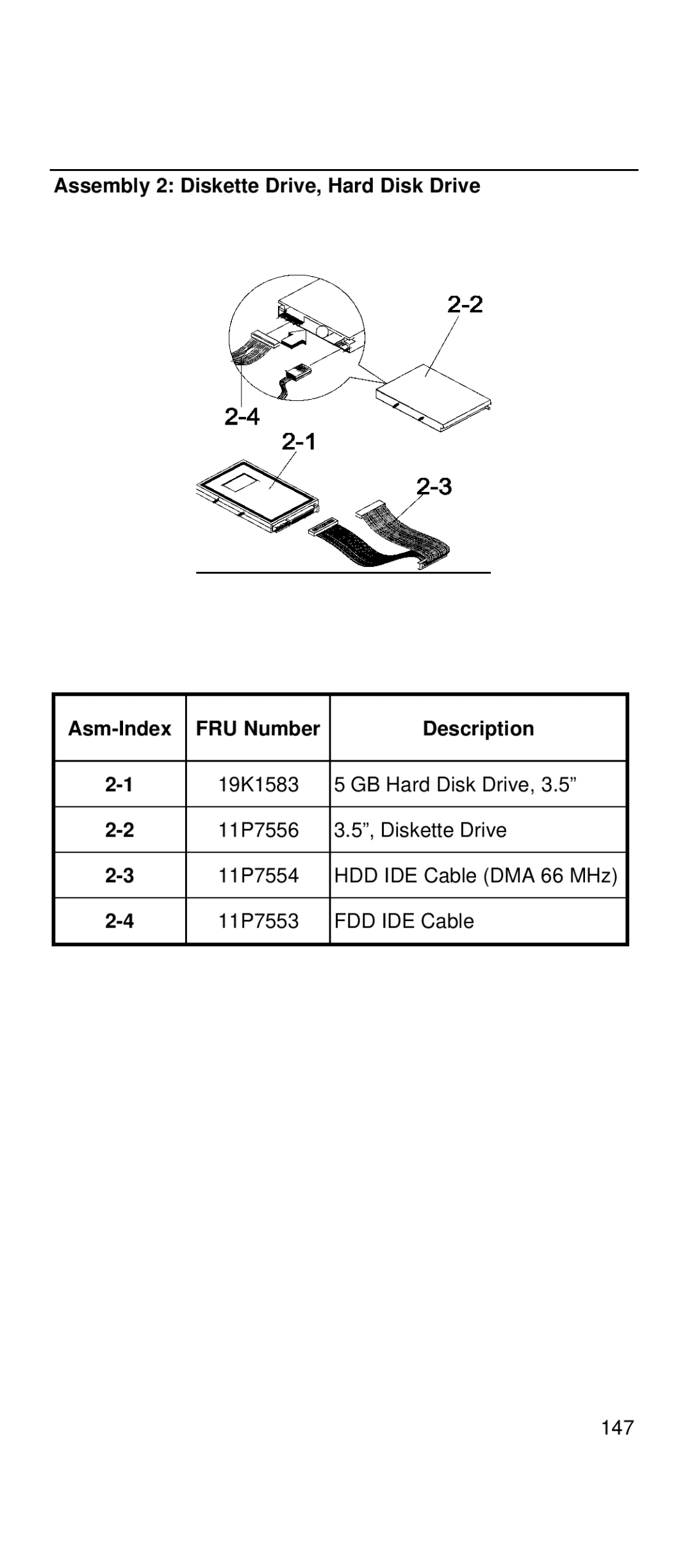 IBM 2169 manual 