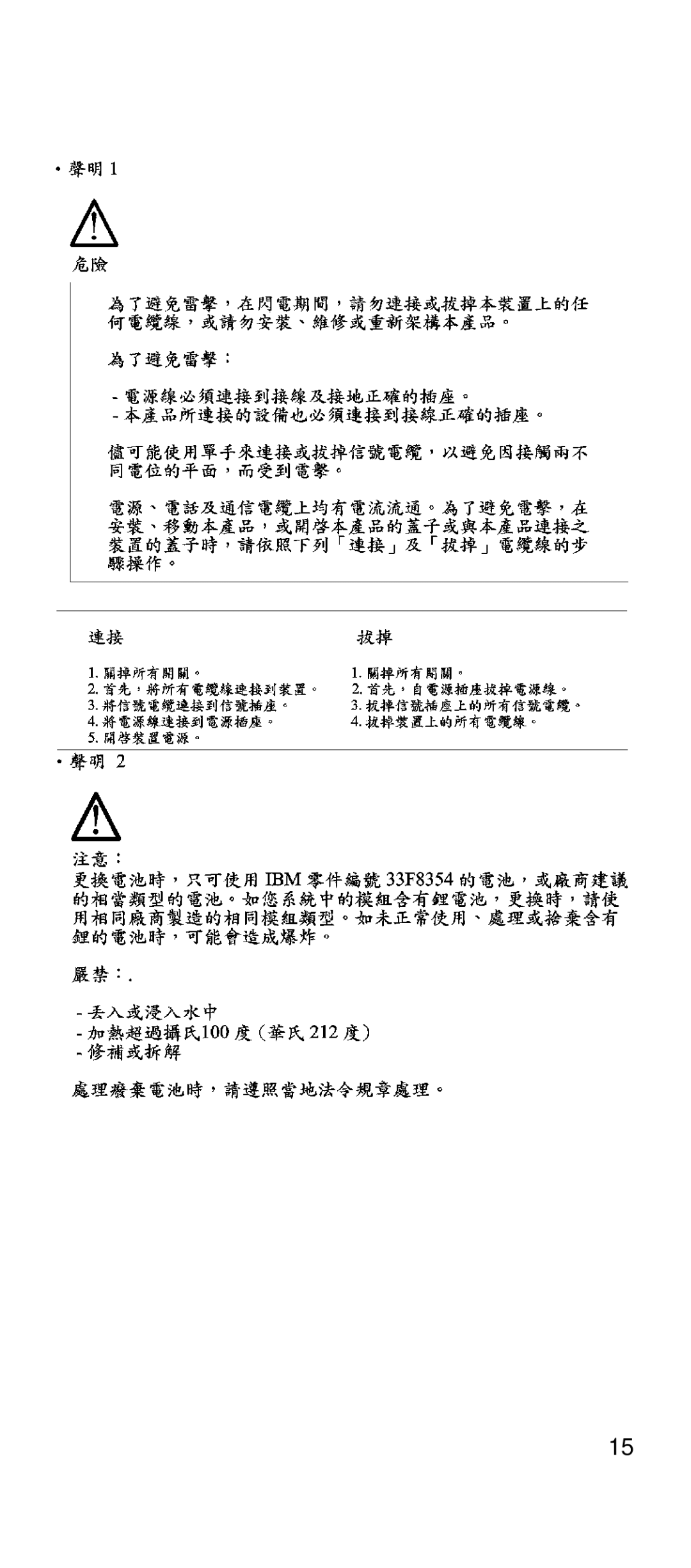 IBM 2169 manual 