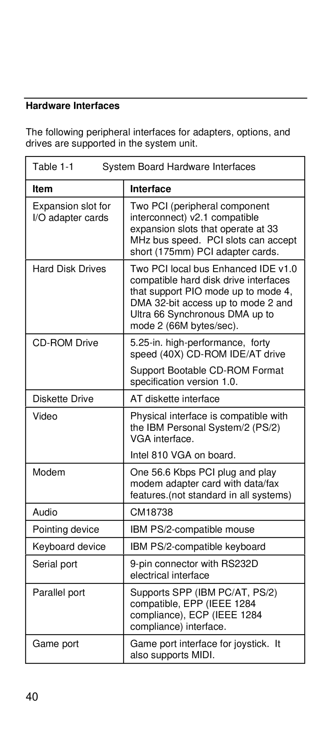 IBM 2169 manual Hardware Interfaces 