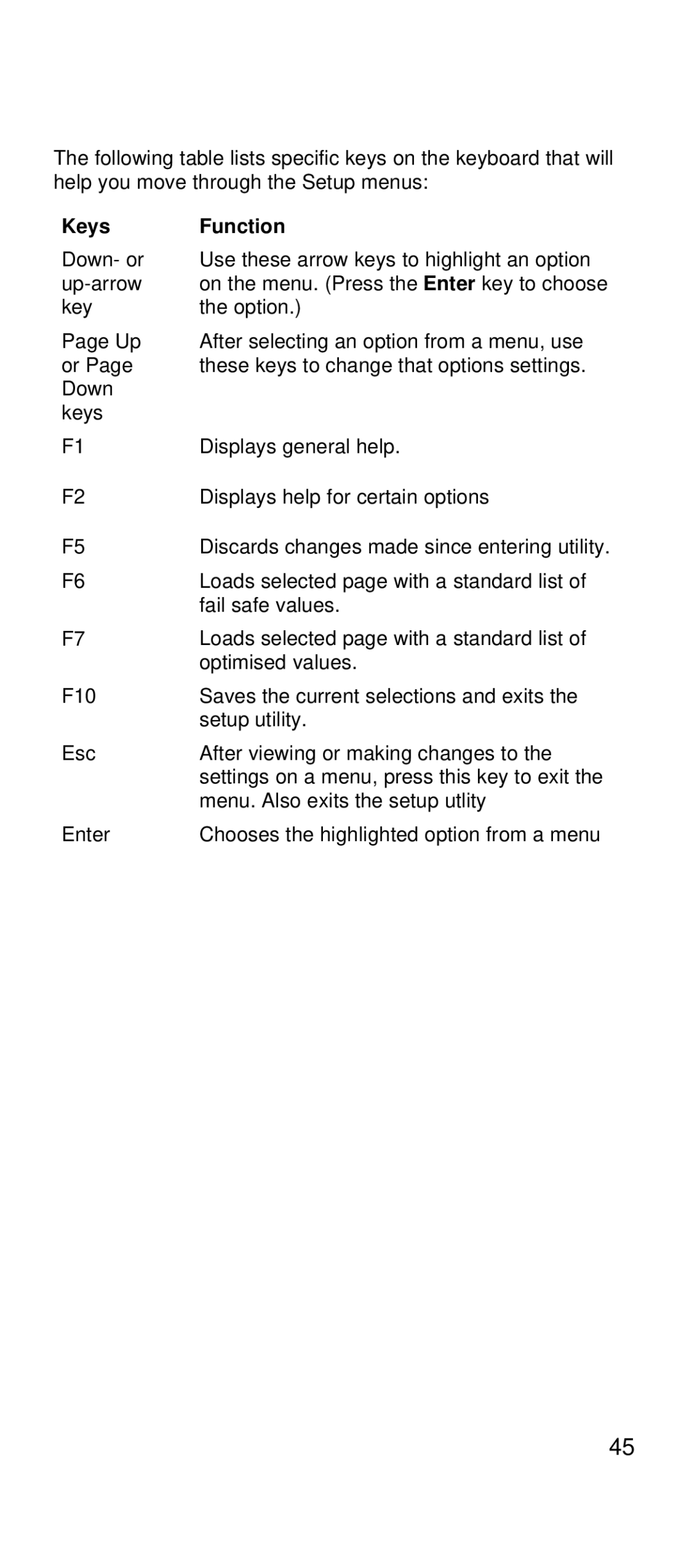 IBM 2169 manual Keys Function 