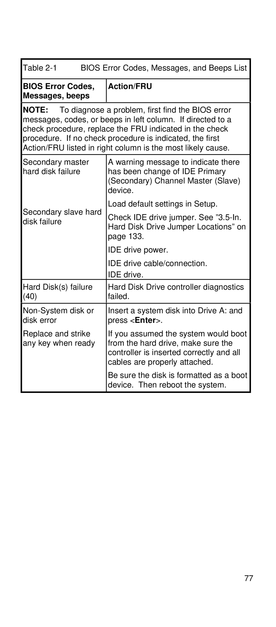 IBM 2169 manual Device. Then reboot the system 