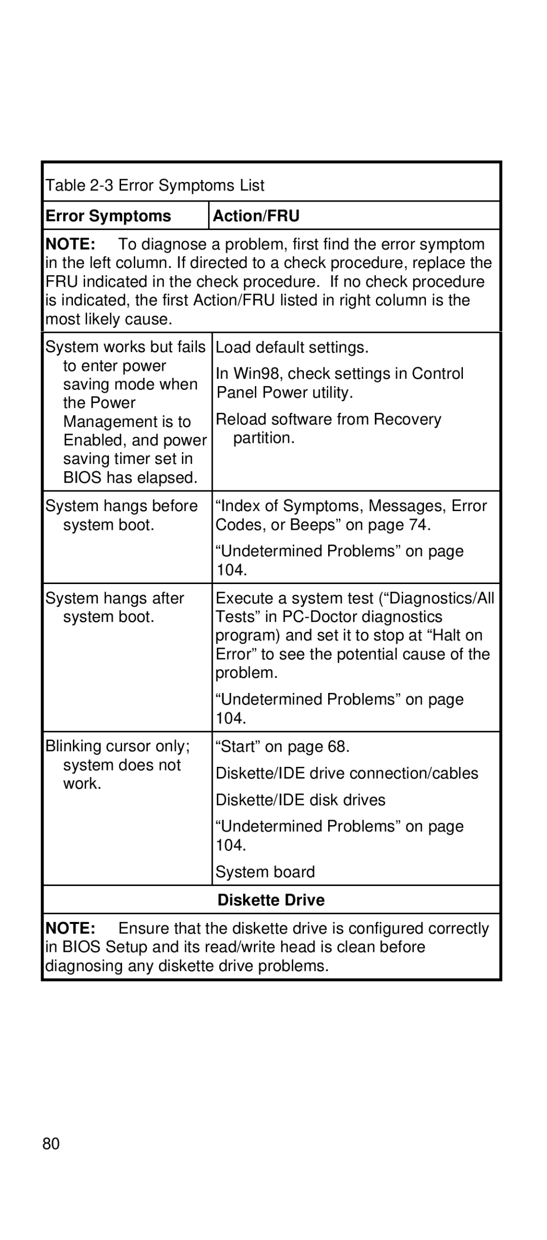 IBM 2169 manual 