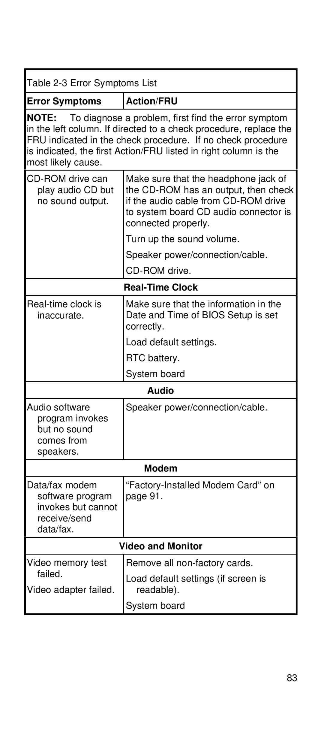 IBM 2169 manual Real-Time Clock 