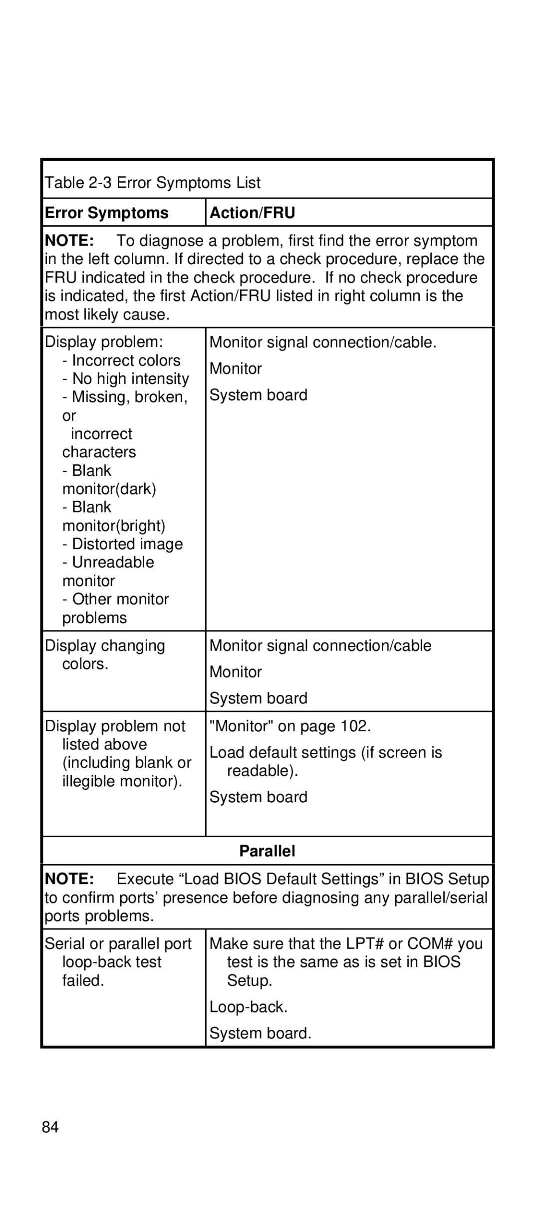 IBM 2169 manual Parallel 