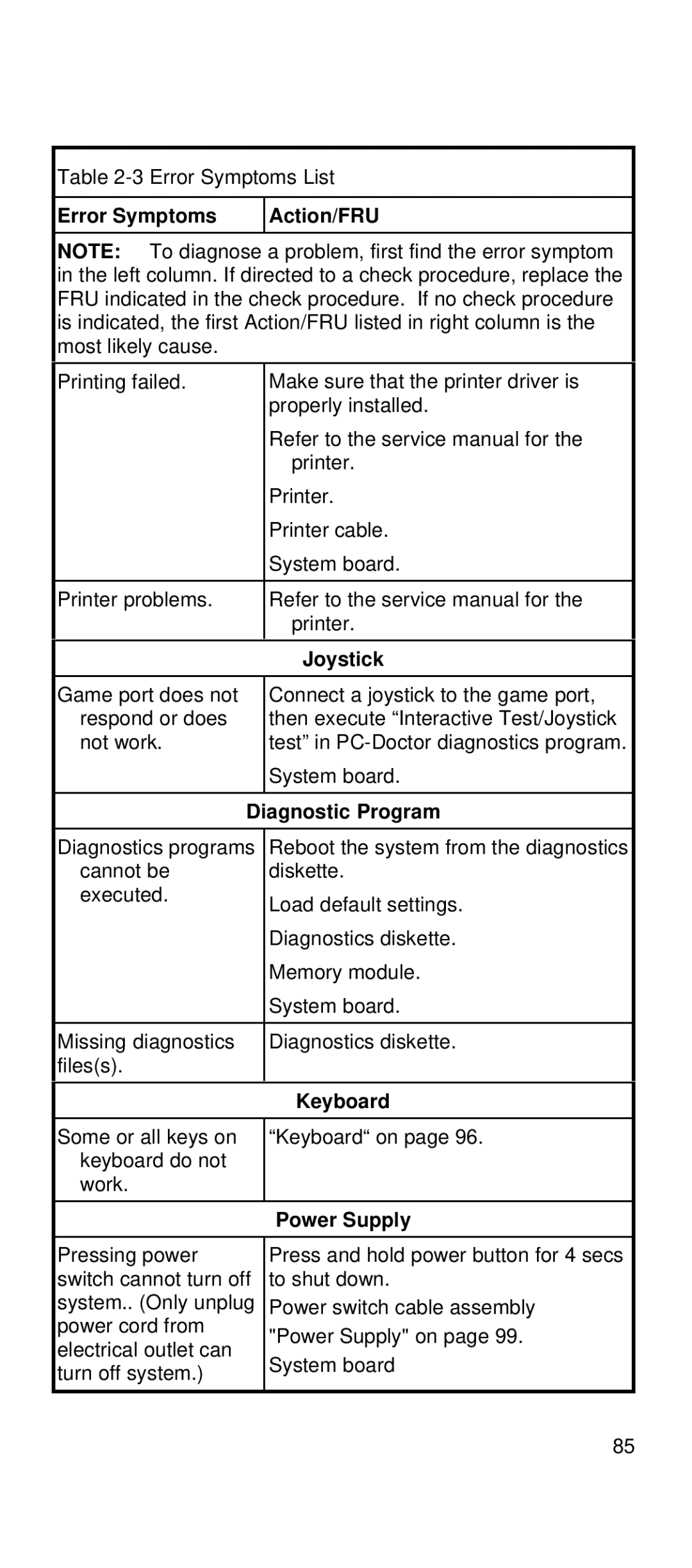 IBM 2169 manual Diagnostics programs 