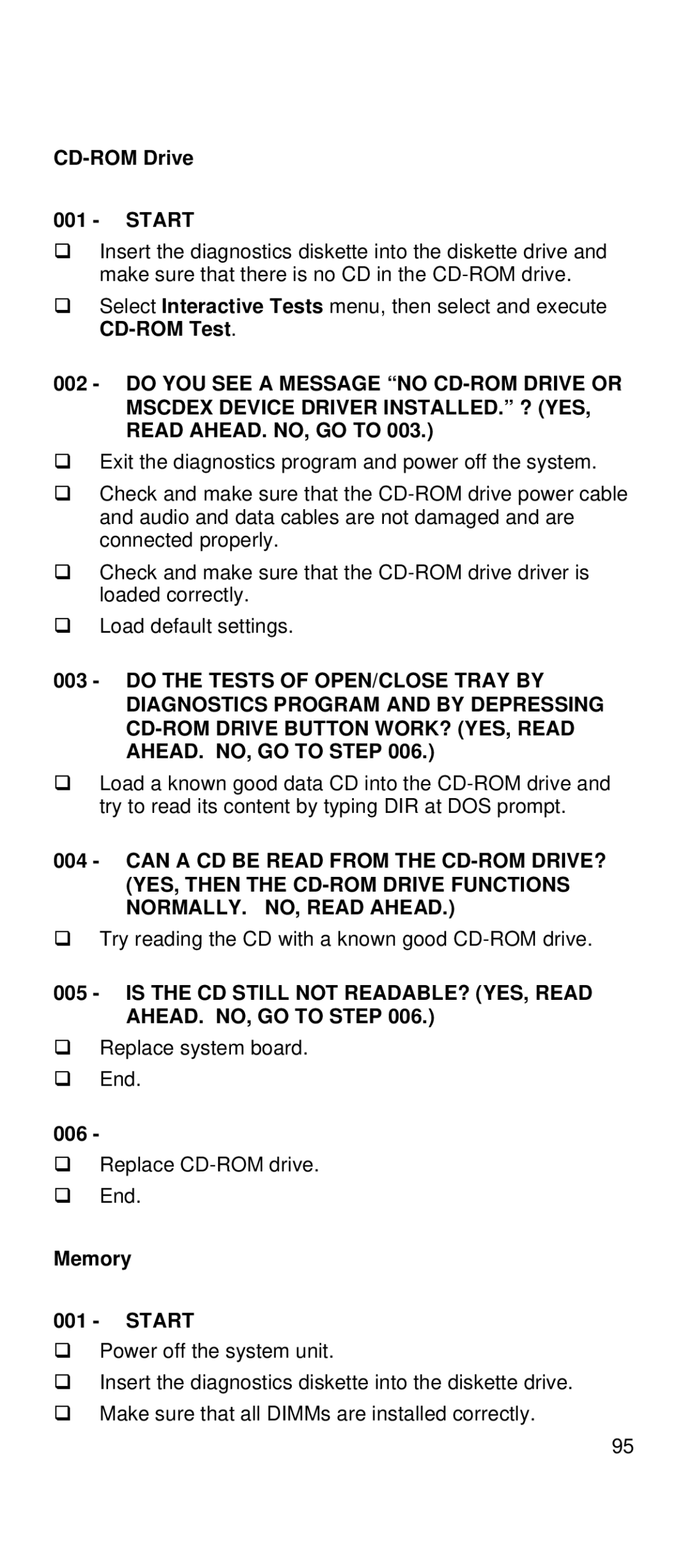 IBM 2169 manual CD-ROM Drive Start, Memory Start 