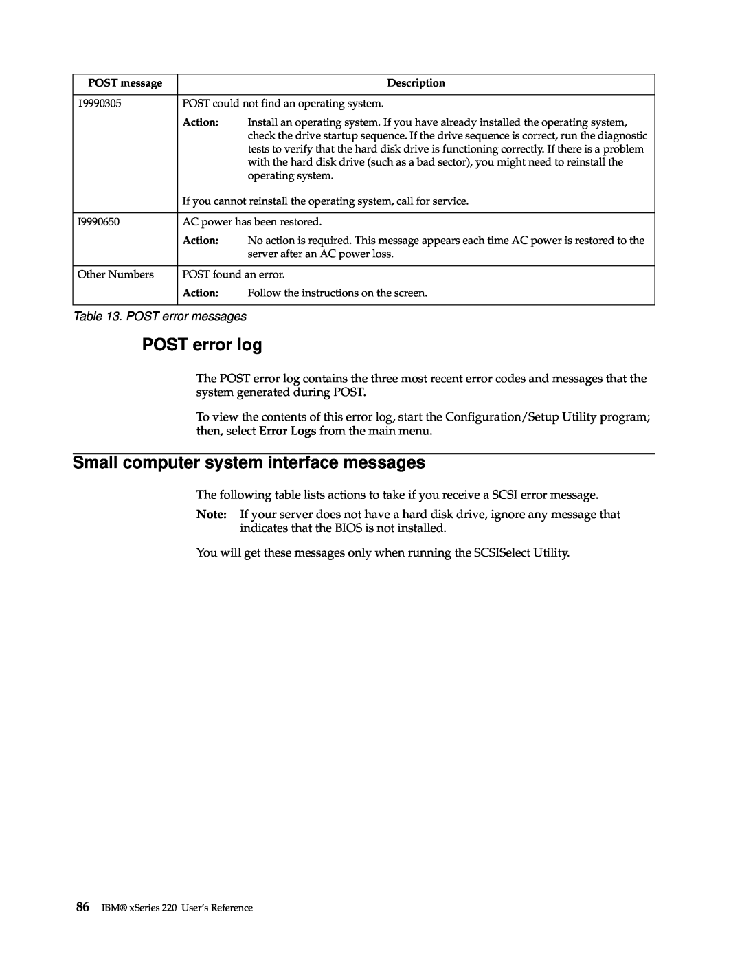 IBM 220 manual POST error log, Small computer system interface messages, POST error messages 