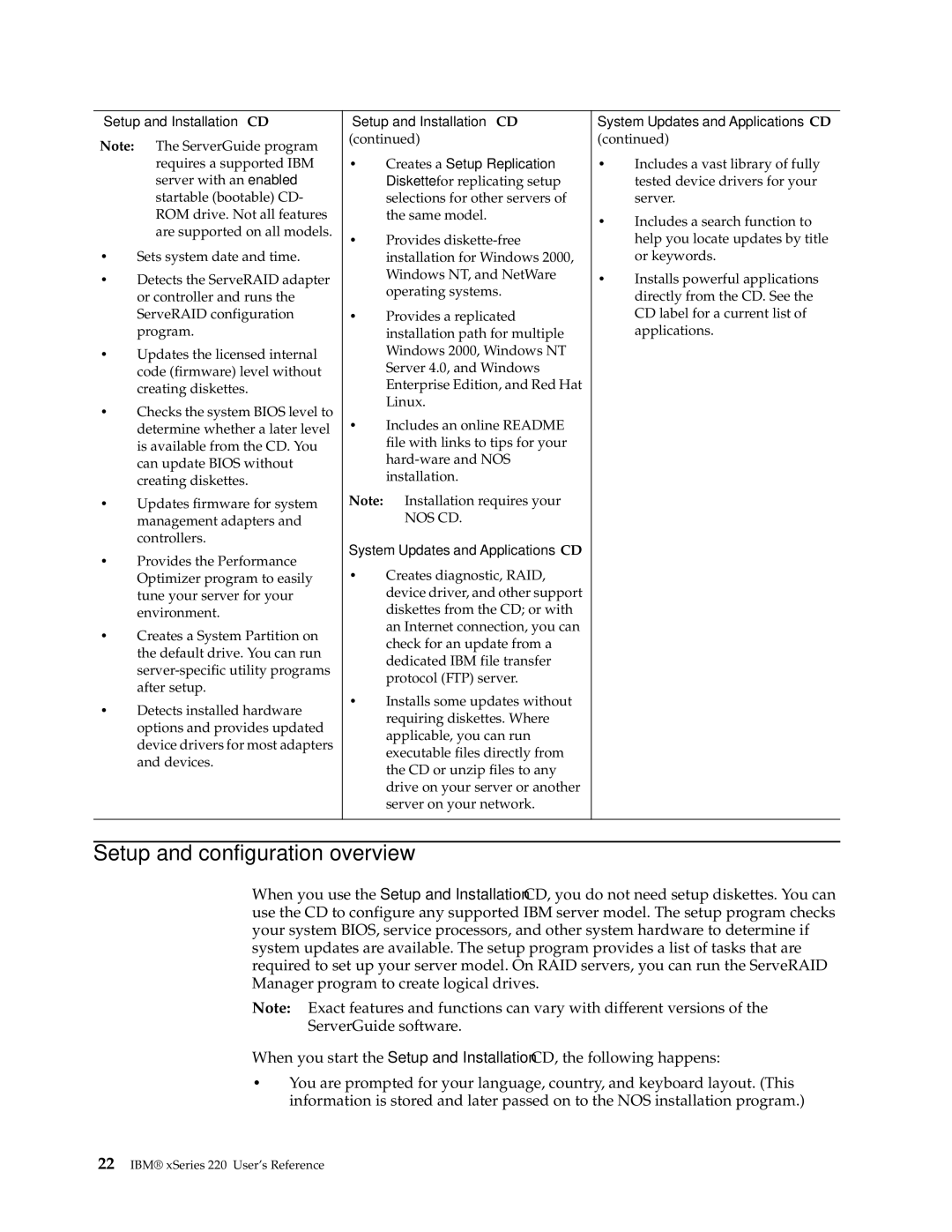 IBM 220 manual Setup and configuration overview, Setup and Installation CD 