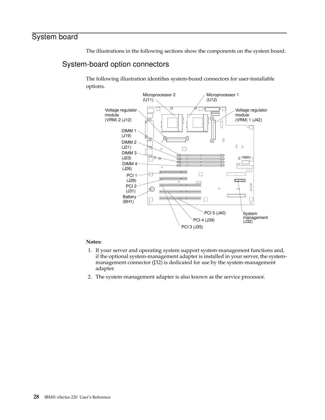 IBM 220 manual System board, System-board option connectors 