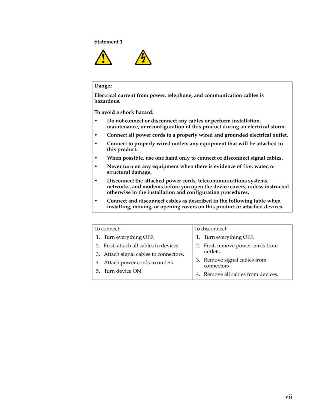 IBM 220 manual Vii 