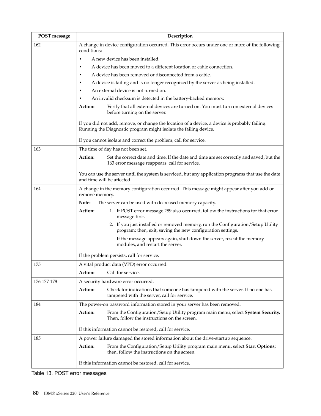 IBM 220 manual Before turning on the server 