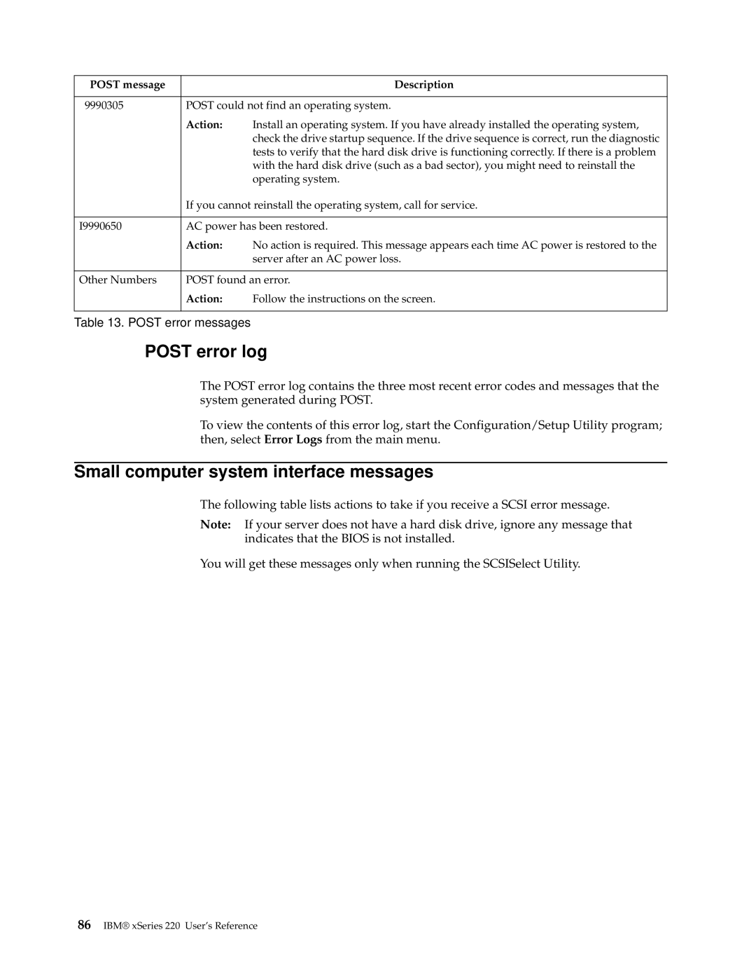 IBM 220 manual Post error log, Small computer system interface messages 