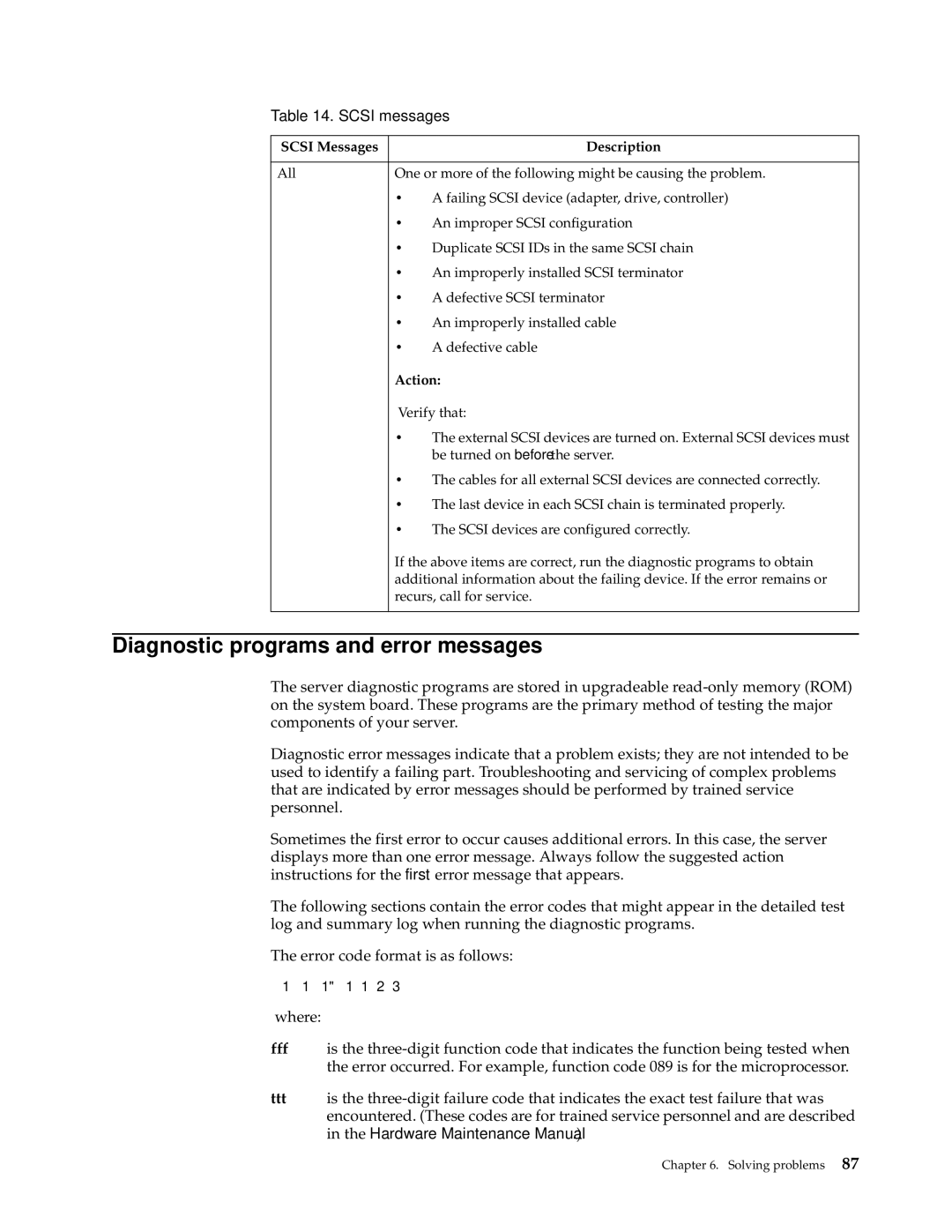 IBM 220 manual Diagnostic programs and error messages, Scsi Messages Description 