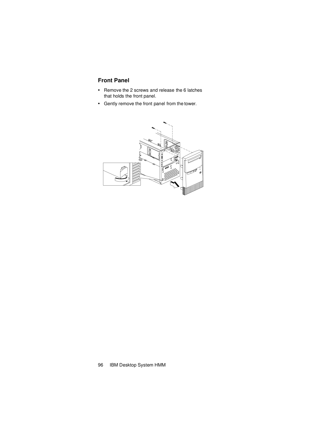 IBM 2274 manual Front Panel 