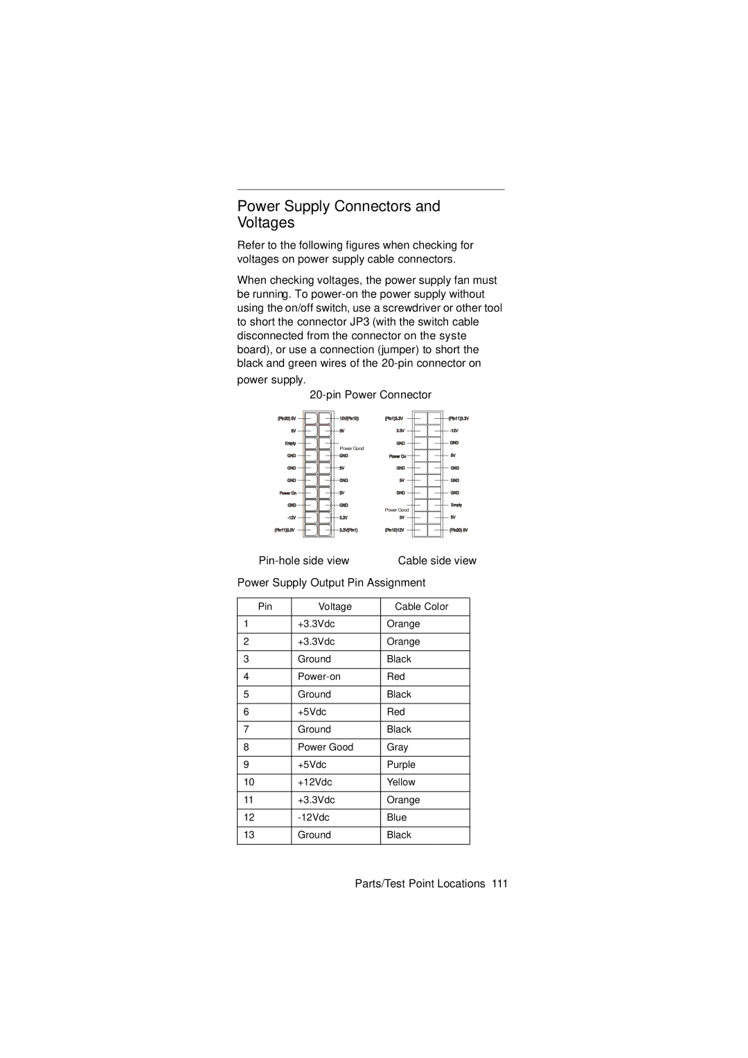 IBM 2274 manual Power Supply Connectors and Voltages, Power Supply Output Pin Assignment, Pin Voltage Cable Color 