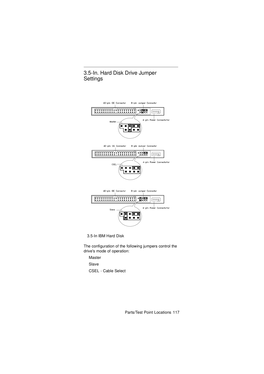 IBM 2274 manual In. Hard Disk Drive Jumper Settings 