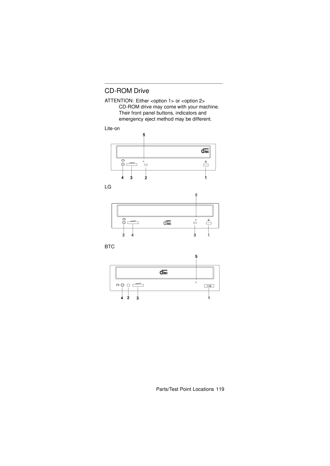 IBM 2274 manual CD-ROM Drive, Lite-on 