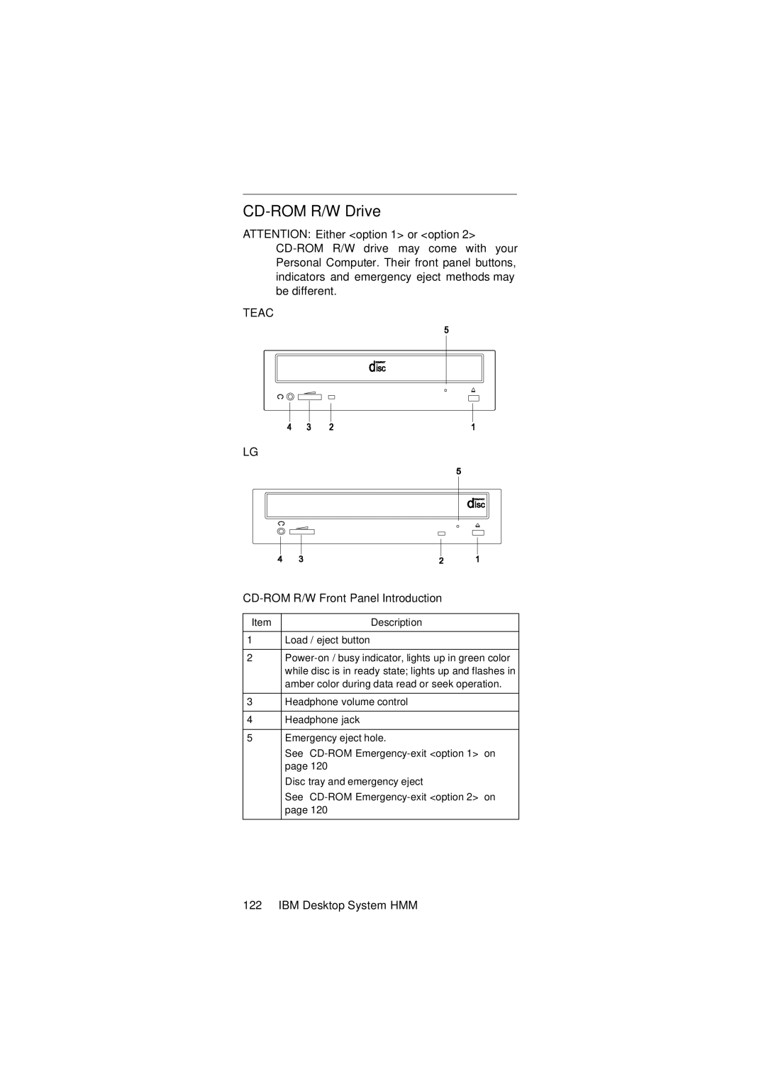 IBM 2274 manual CD-ROM R/W Drive, CD-ROM R/W Front Panel Introduction 