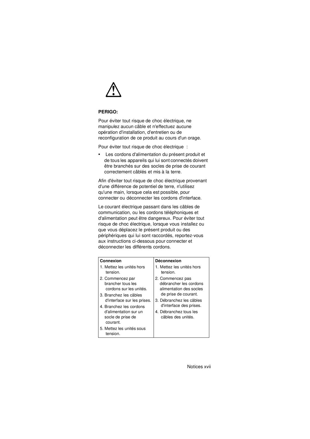 IBM 2274 manual Connexion Déconnexion 