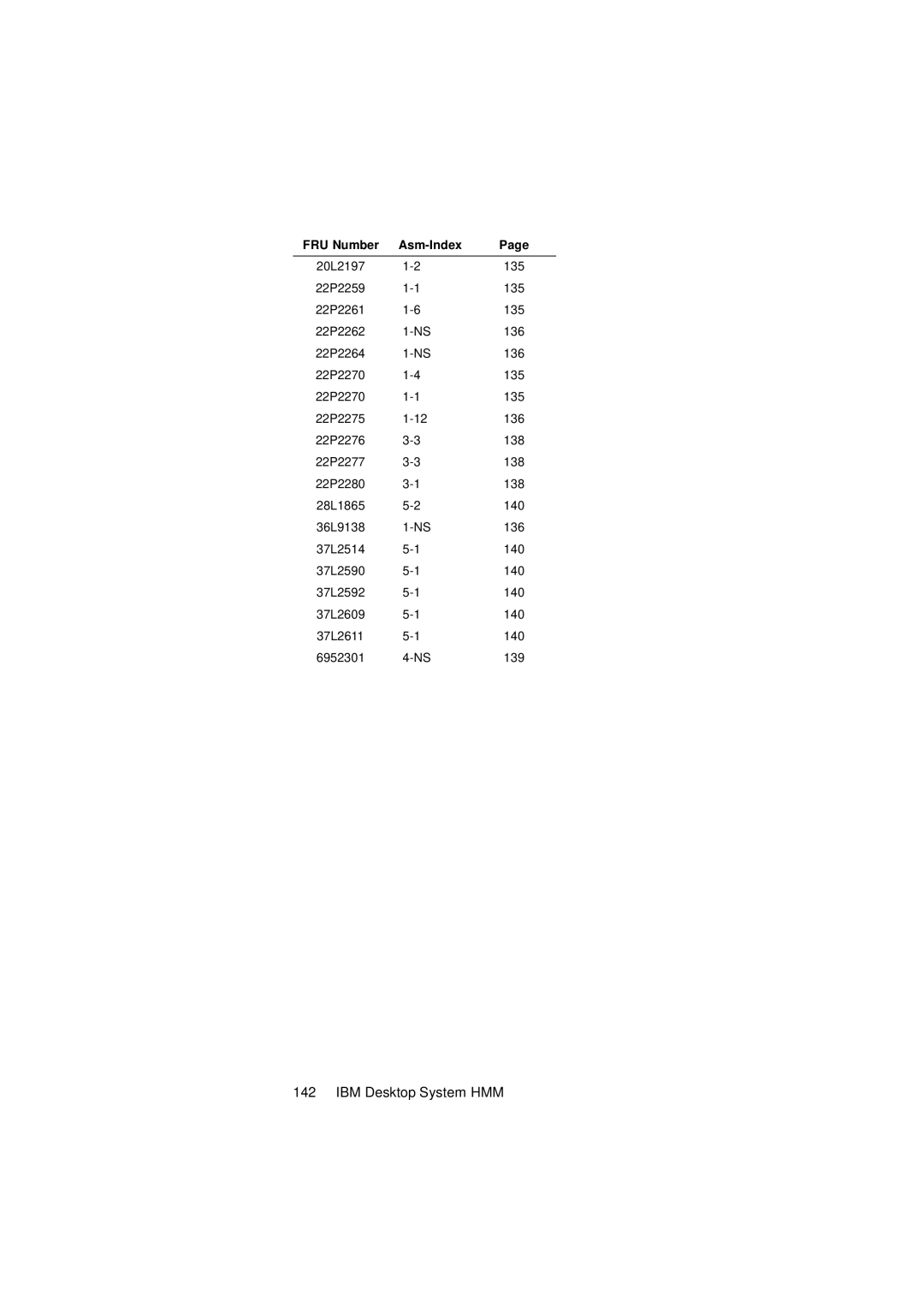 IBM 2274 manual 20L2197 